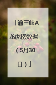 渝三峡A龙虎榜数据（5月30日）